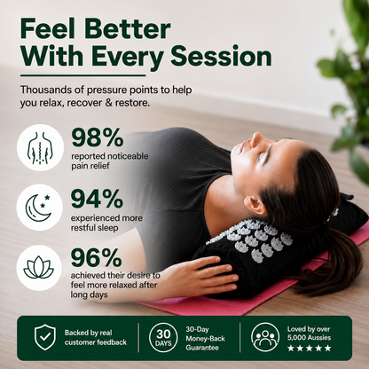 Releef™ Acupressure Massage Mat and Pillow