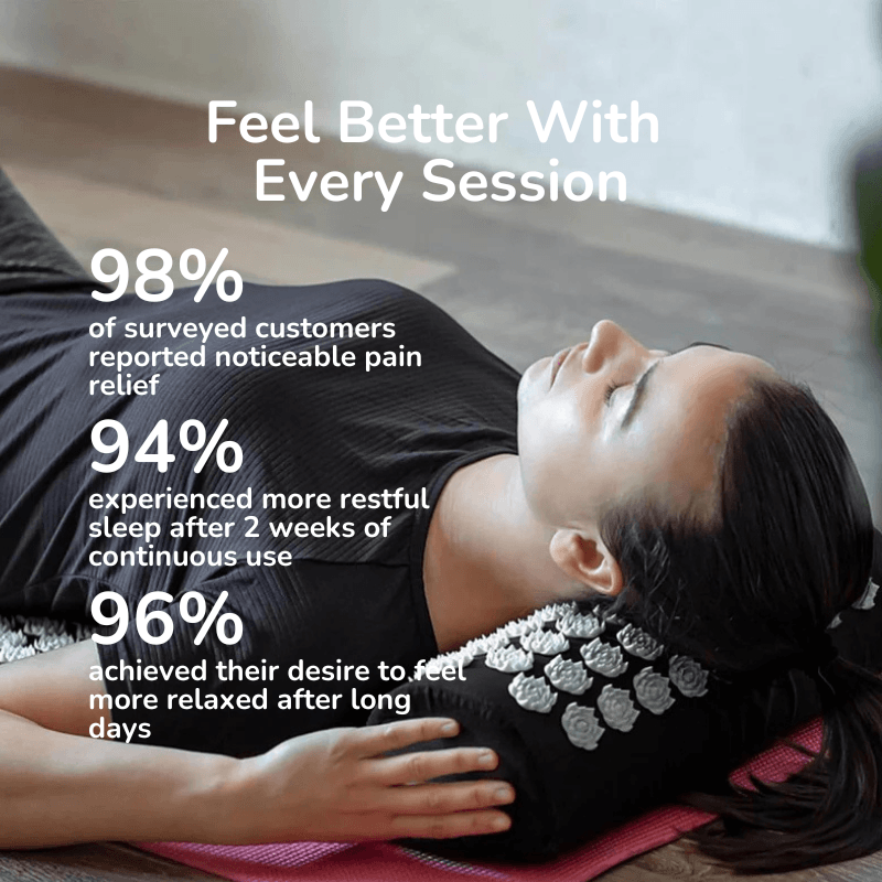 Releef™ Acupressure Massage Mat and Pillow
